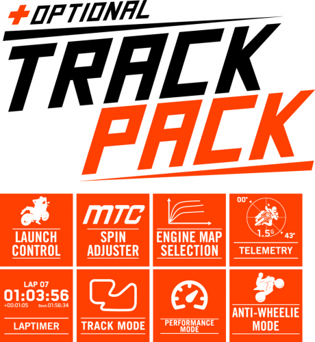 TRACK PACK KTM 1390 SUPER DUKE R 24